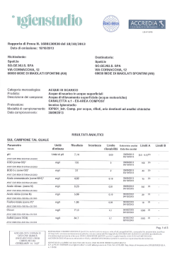 Data di emissione: 1811012013