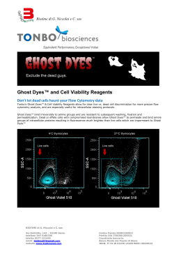Ghost Dyes™ and Cell Viability Reagents
