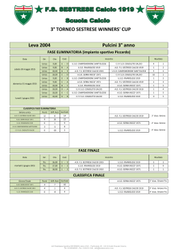 3° torneo sestrese winners` cup risultati finali