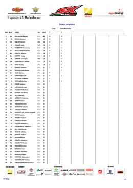 Internazionali d`Italia Supercross 2015
