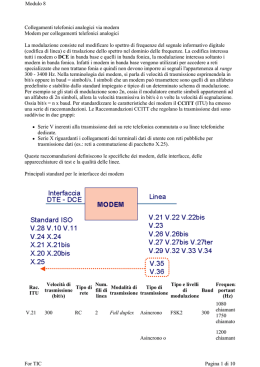 dei modem