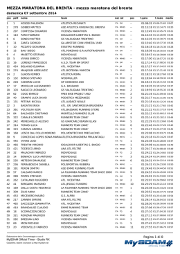 MEZZA MARATONA DEL BRENTA
