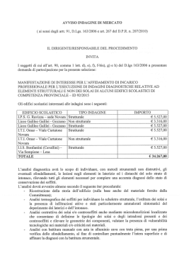 avviso indagine di mercato