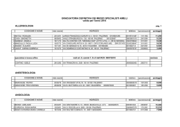 graduatoria medici 2014