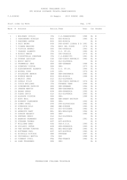 Partenze - Challenge Rimini