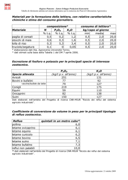 PUA_reg_piemonte_tabelle