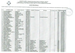 Regione Calabria  - Ministero delle Politiche Agricole e