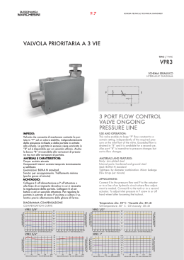 valvola prioritaria a 3 vie 3 port flow control valve ongoing pressure