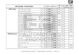 APPLICAZIONI APPLICATIONS IVECO Daily IVECO Gamma Z