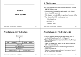 Il File System Architettura del File System Architettura del File