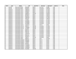 Pallet Type Model S/N Hard Drive CPU Type CPU