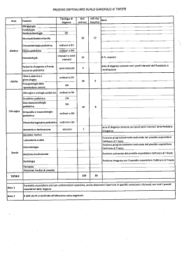 vedi qui - Mariolina Patat