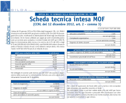 Scheda tecnica intesa MOF