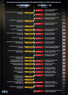 d`Australia 2014 della Malesia 2014 del Bahrain 2014 della