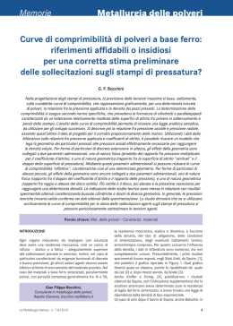 Metallurgia delle polveri