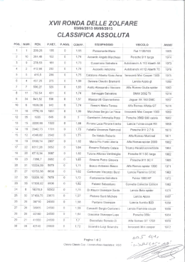 XVII RONDA DELLE ZOLFARE