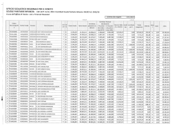 W_____HM UFFICIO SCOLASTICO REGIONALE