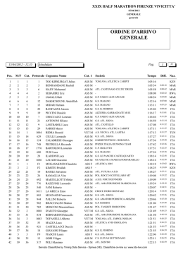 xxix half marathon firenze vivicitta