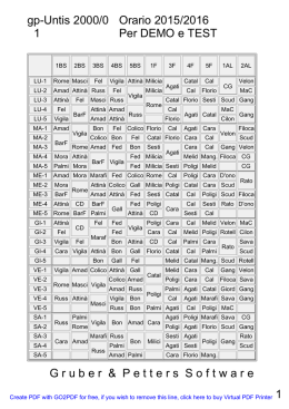 1 gp-Untis 2000/0 1 Orario 2015/2016 Per DEMO e TEST Gruber