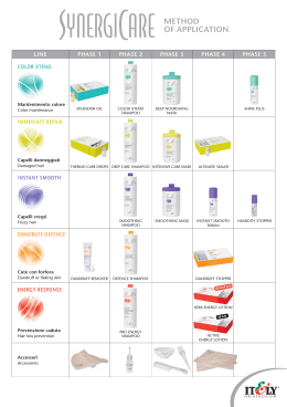 METHOD OF APPLICATION