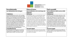 Verschleissteile Piäces d`usure