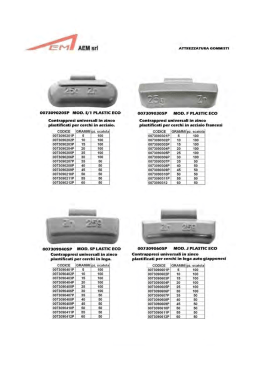 Materiale per gommisti