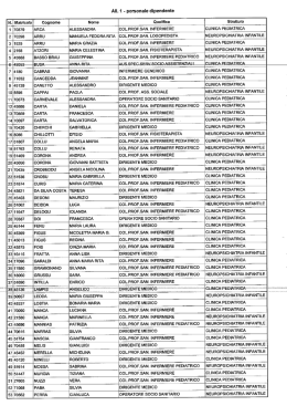 Trasferimento Pediatria e NPI dalla A.O.U. Cagliari alla AO Brotzu