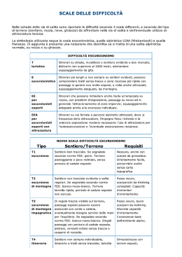 SCALE DELLE DIFFICOLT&Agrave; - CAI Sezione di Rovigo