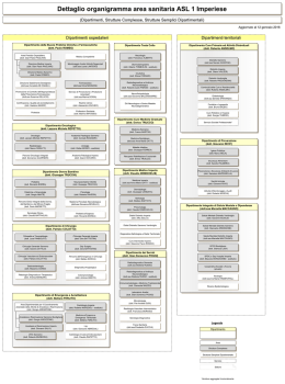 Organigramma sanitario - aggiornato 12 gennaio 2016