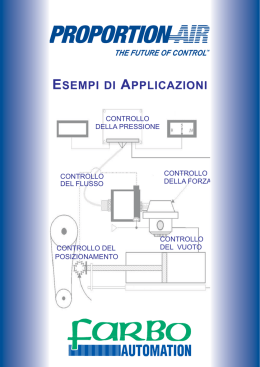 Libro delle applicazioni