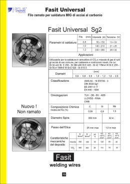 ZN%&ldquo; Fasit Universal