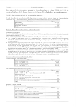 Relazione tecnica CCDI 2015