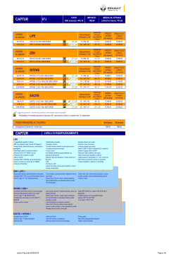 CAPTUR CAPTUR - Automobilismo