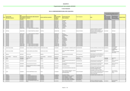 Parte A: DIMENSIONAMENTO DELLA RETE SCOLASTICA