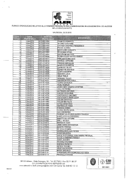 Consulta elenco