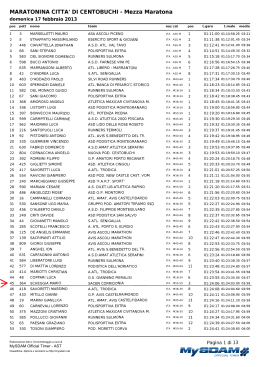 Classifica_Centobuchi