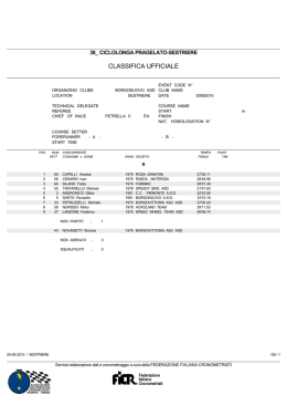 Classifica ufficiale - borgonuovo collegno
