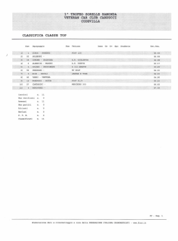 Classifica Ramonda