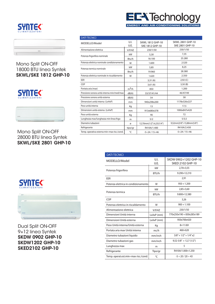 Syntek climatizzatori prezzi