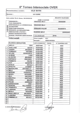 Denominazione societ&agrave; : CL BOYS
