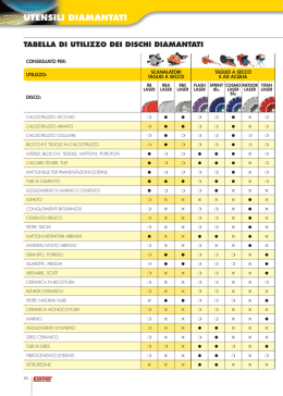 UTENSILI DIAMANTATI