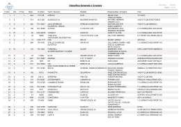 Classifica Generale x Crociera