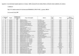 Last accessed 2 July 2009 Appendix 1: List of all
