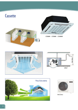 Toyotomi monosplit cassetta 18-24-36