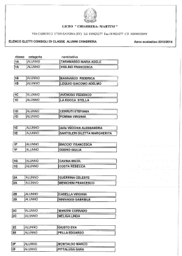 VIA CABO&Igrave;O 2 17100 SAVONA (SV) Tel 019821277 Fax 019821277