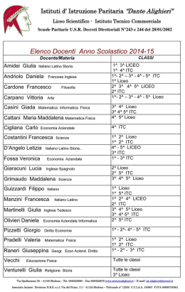 elenco docenti_2014_2015