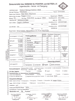 Zensurentafel des VEREUNS f&uuml;r POINTER und SETTER e.V.