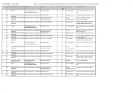 DM 58 del 04/02/2015 - Dipartimento di Medicina Molecolare