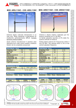 Antenna VHF Dipolo Rotativo 5-50 MHz