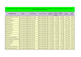 Tabella retribuzioni incarichi dirigenziali 2014 [file]